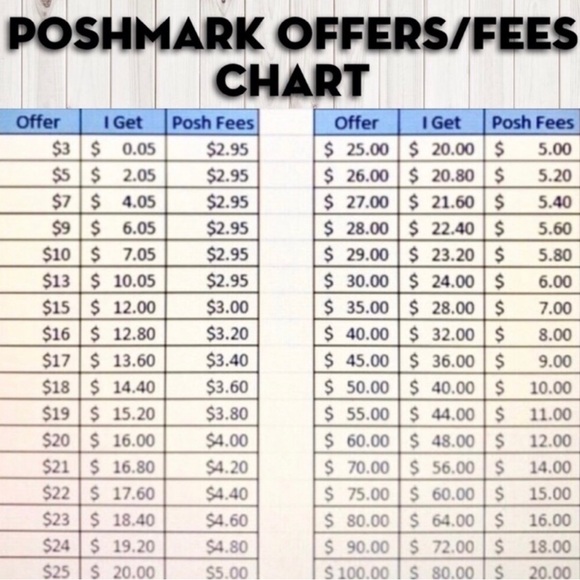 FINAL Vera Bradley Compact Organizer - Picture 11 of 12